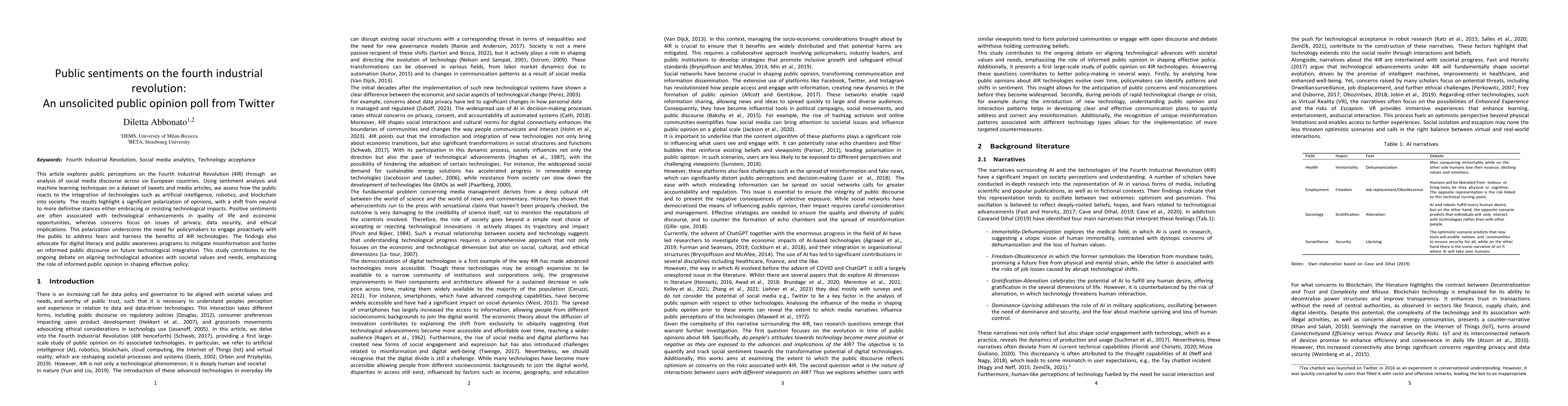 Thumbnail for Public sentiments on the fourth industrial revolution: An unsolicited
  public opinion poll from Twitter