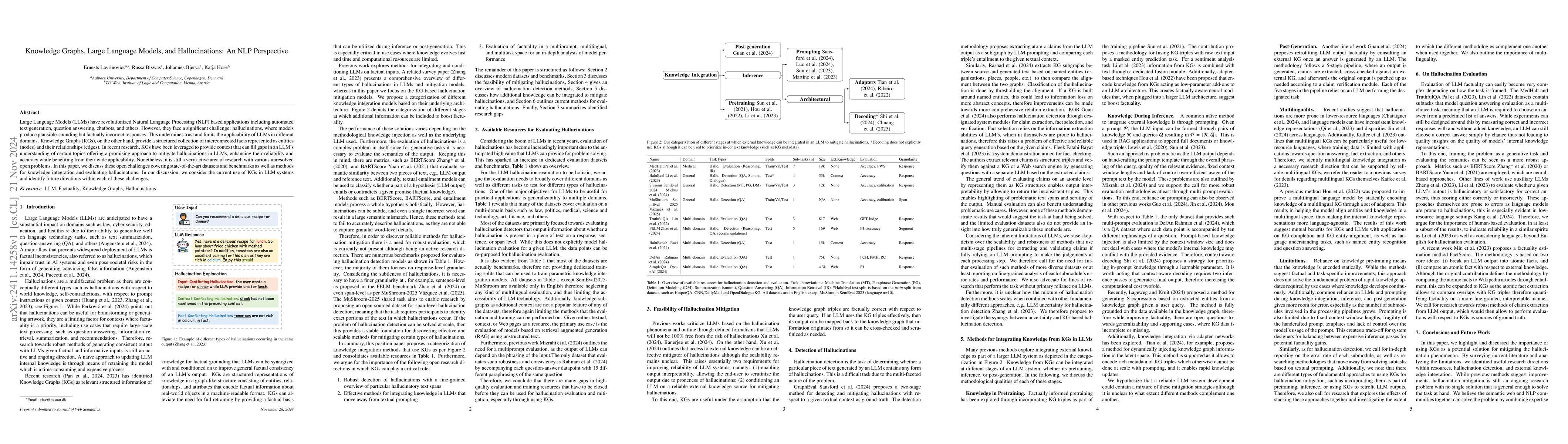 Thumbnail for Knowledge Graphs, Large Language Models, and Hallucinations: An NLP
  Perspective