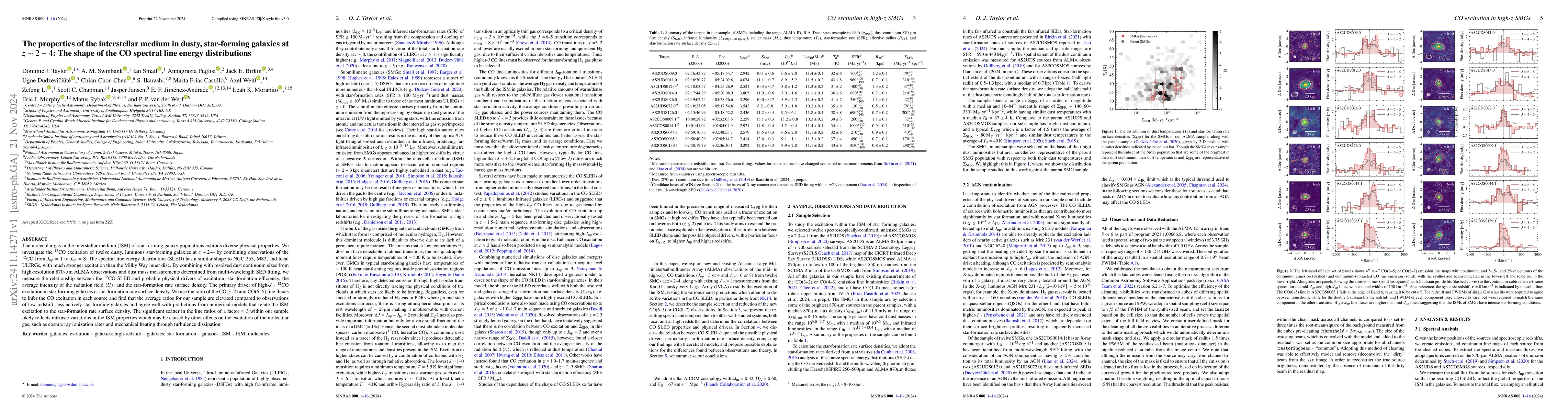 Thumbnail for The properties of the interstellar medium in dusty, star-forming
  galaxies at $z \sim 2-4$: The shape of the CO spectral line energy
  distributions