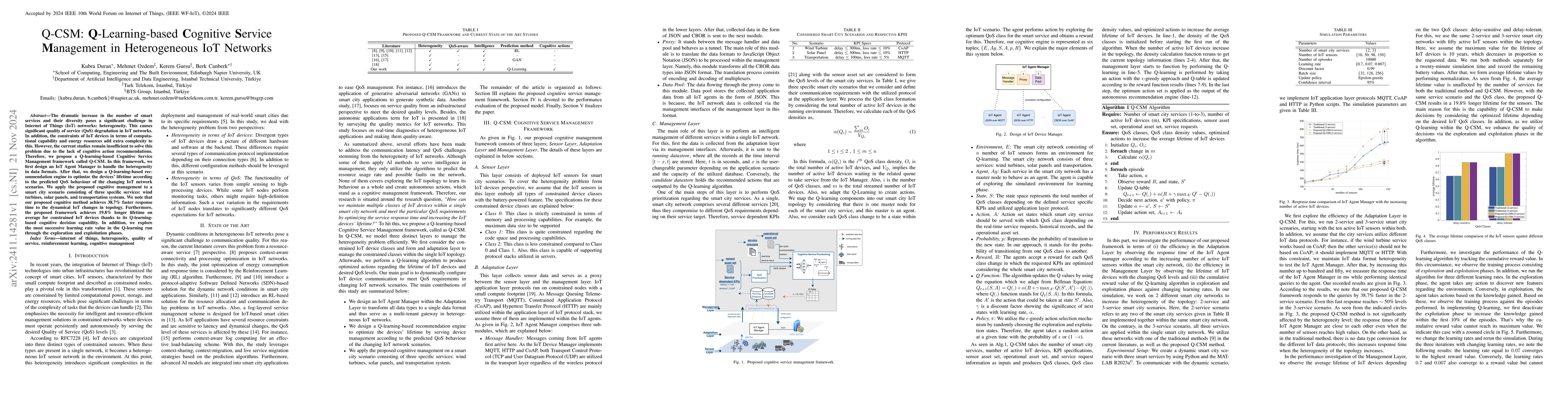 Thumbnail for Q-CSM: Q-Learning-based Cognitive Service Management in Heterogeneous
  IoT Networks