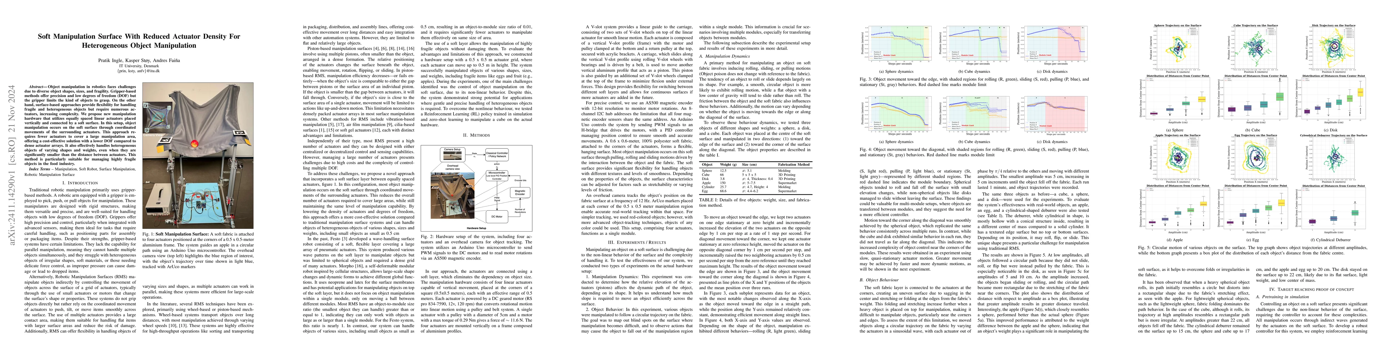 Thumbnail for Soft Manipulation Surface With Reduced Actuator Density For
  Heterogeneous Object Manipulation