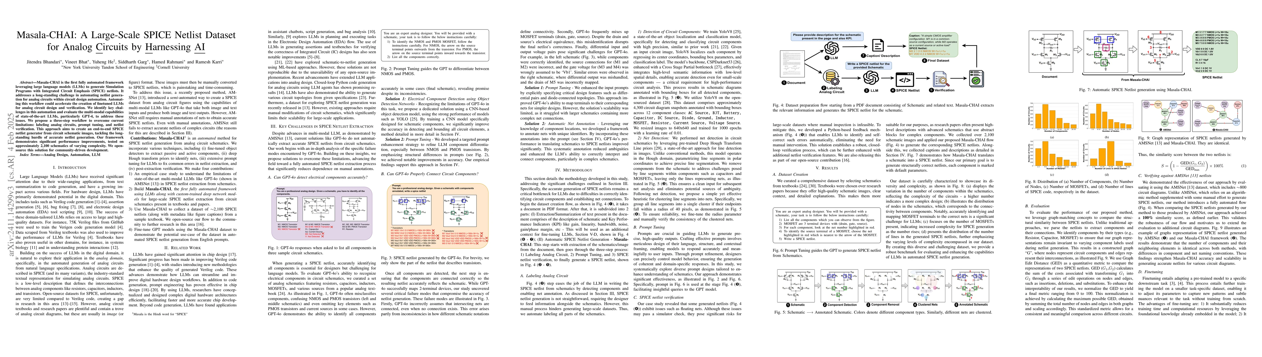 Thumbnail for Masala-CHAI: A Large-Scale SPICE Netlist Dataset for Analog Circuits by
  Harnessing AI