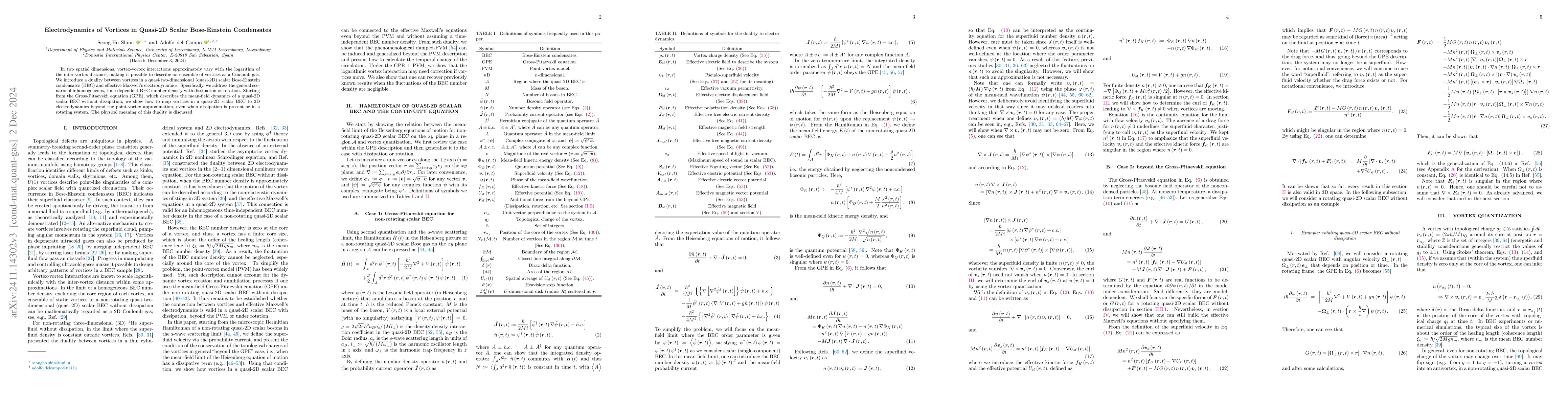 Thumbnail for Electrodynamics of Vortices in Quasi-2D Scalar Bose-Einstein Condensates