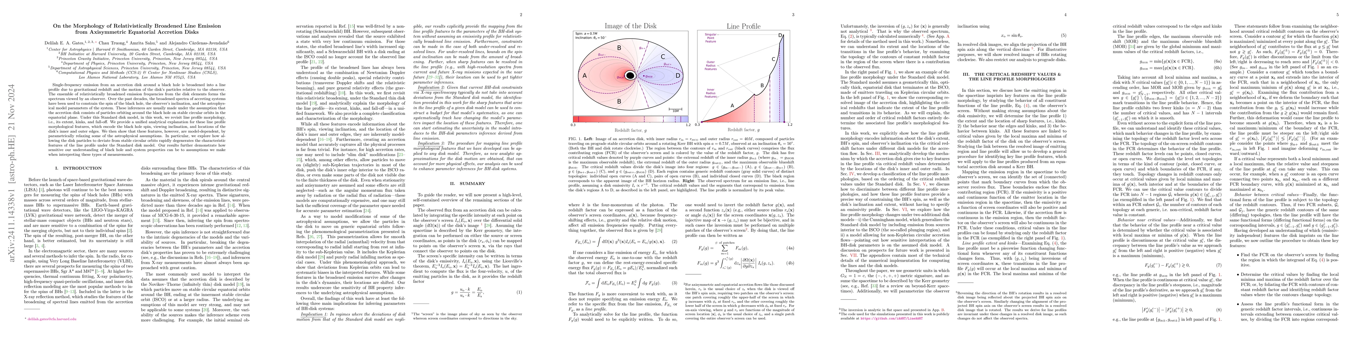 Thumbnail for On the Morphology of Relativistically Broadened Line Emission from
  Axisymmetric Equatorial Accretion Disks