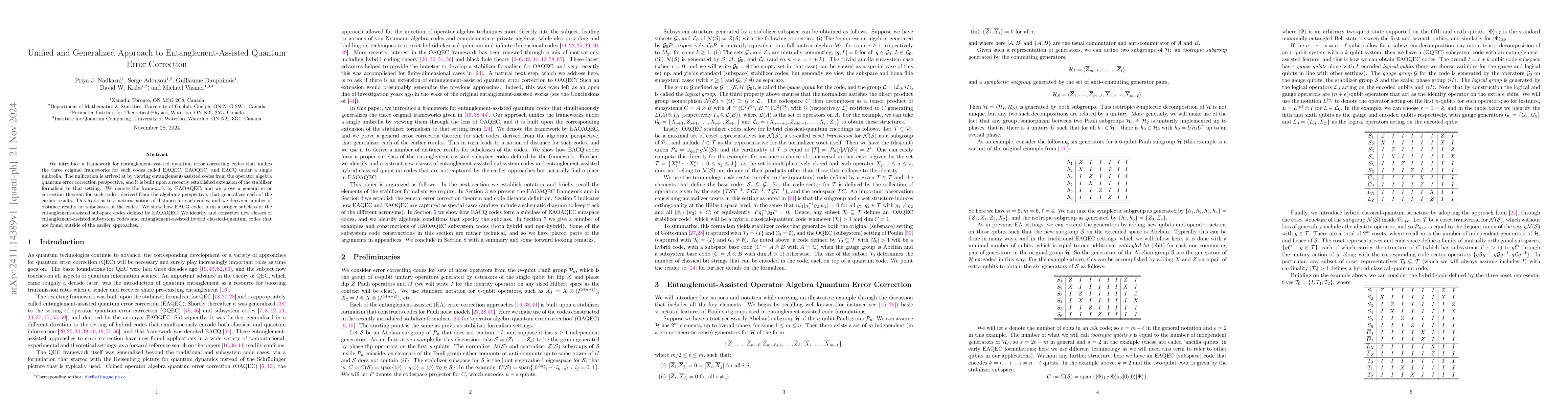 Thumbnail for Unified and Generalized Approach to Entanglement-Assisted Quantum Error
  Correction