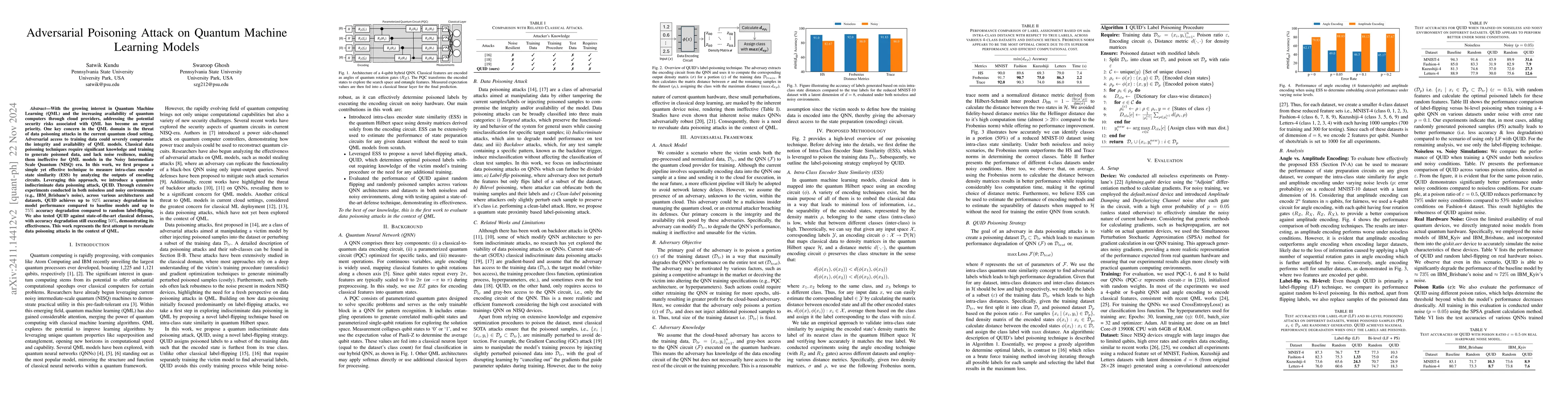 Thumbnail for Adversarial Poisoning Attack on Quantum Machine Learning Models