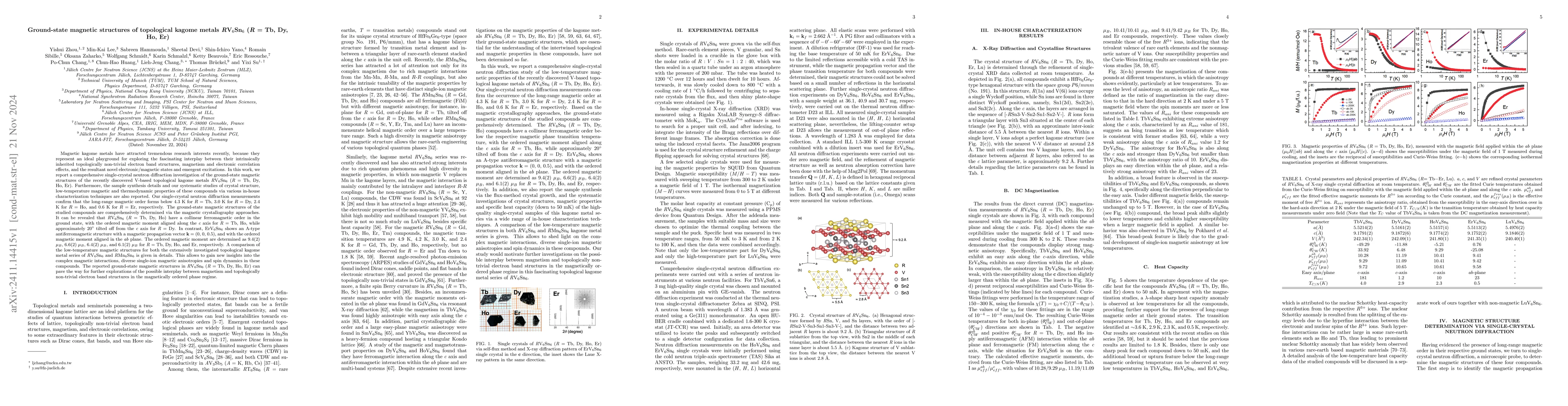 Thumbnail for Ground-state magnetic structures of topological kagome metals
  RV$_6$Sn$_6$ (R = Tb, Dy, Ho, Er)
