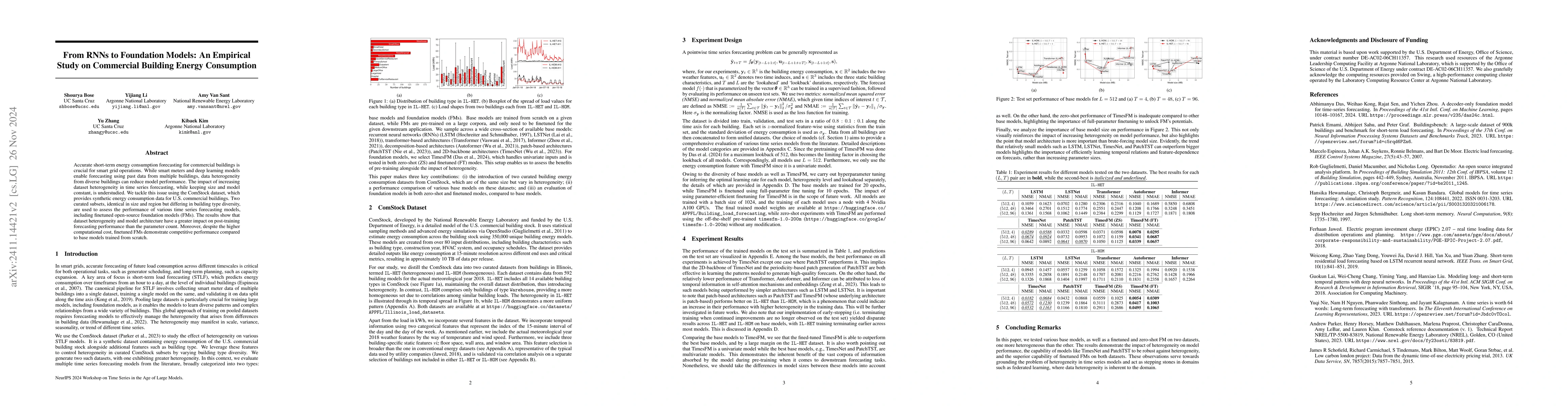 Thumbnail for From RNNs to Foundation Models: An Empirical Study on Commercial
  Building Energy Consumption