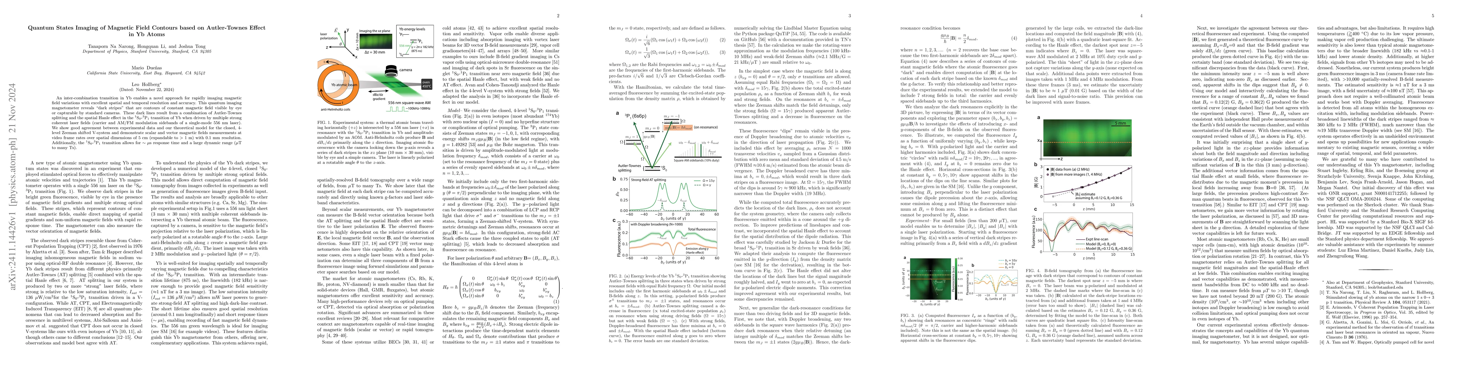 Thumbnail for Quantum States Imaging of Magnetic Field Contours based on Autler-Townes
  Effect in Yb Atoms
