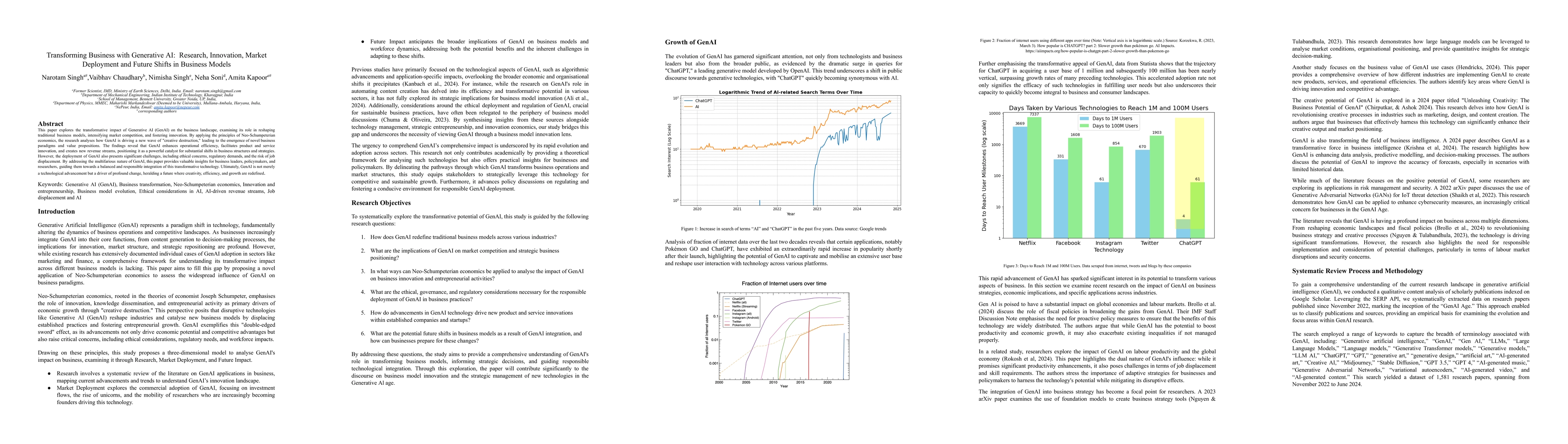 Thumbnail for Transforming Business with Generative AI: Research, Innovation, Market
  Deployment and Future Shifts in Business Models