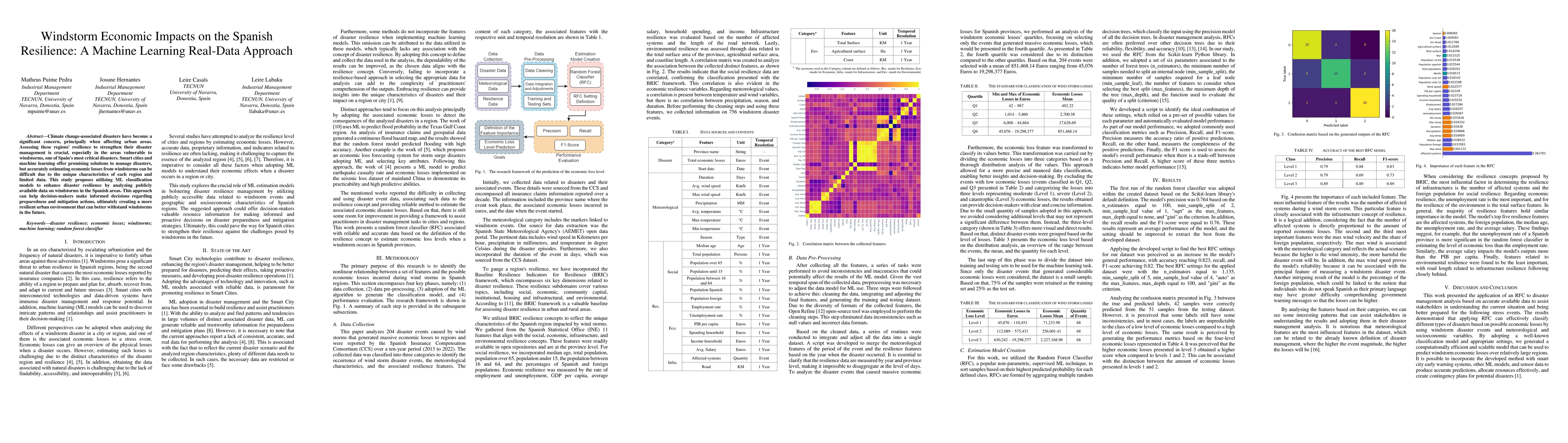 Thumbnail for Windstorm Economic Impacts on the Spanish Resilience: A Machine Learning
  Real-Data Approach