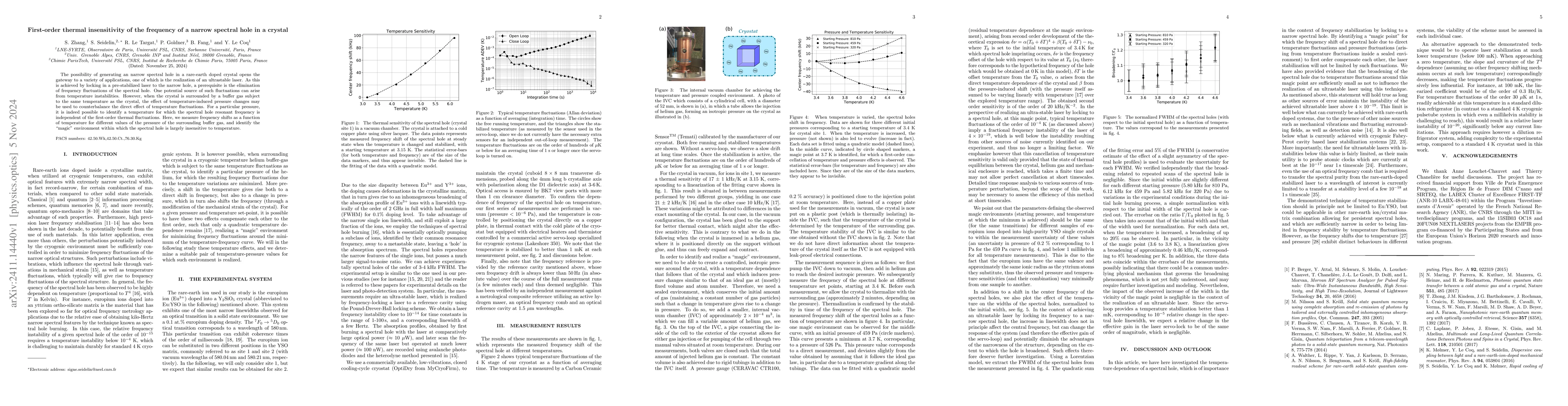 Thumbnail for First-order thermal insensitivity of the frequency of a narrow spectral
  hole in a crystal