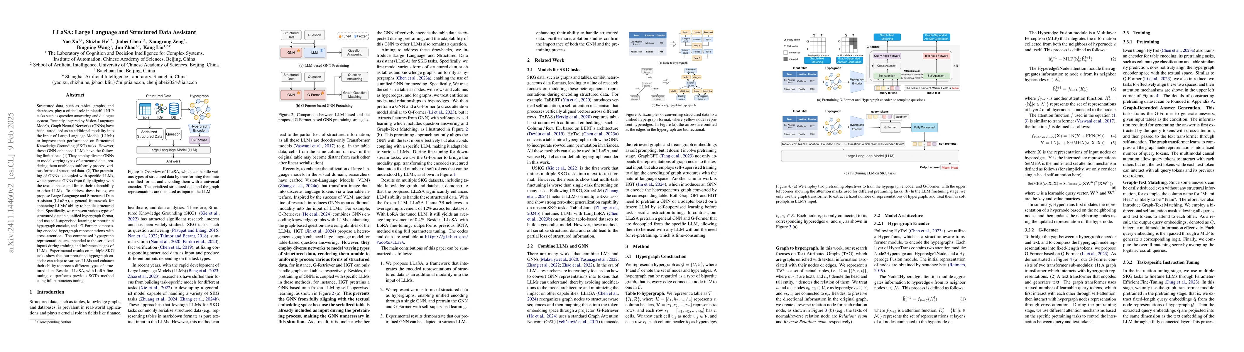 Thumbnail for LLaSA: Large Language and Structured Data Assistant