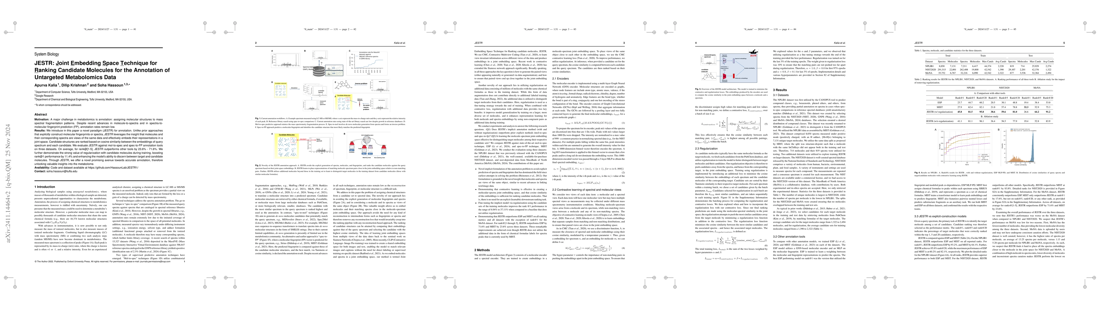 Thumbnail for JESTR: Joint Embedding Space Technique for Ranking Candidate Molecules
  for the Annotation of Untargeted Metabolomics Data
