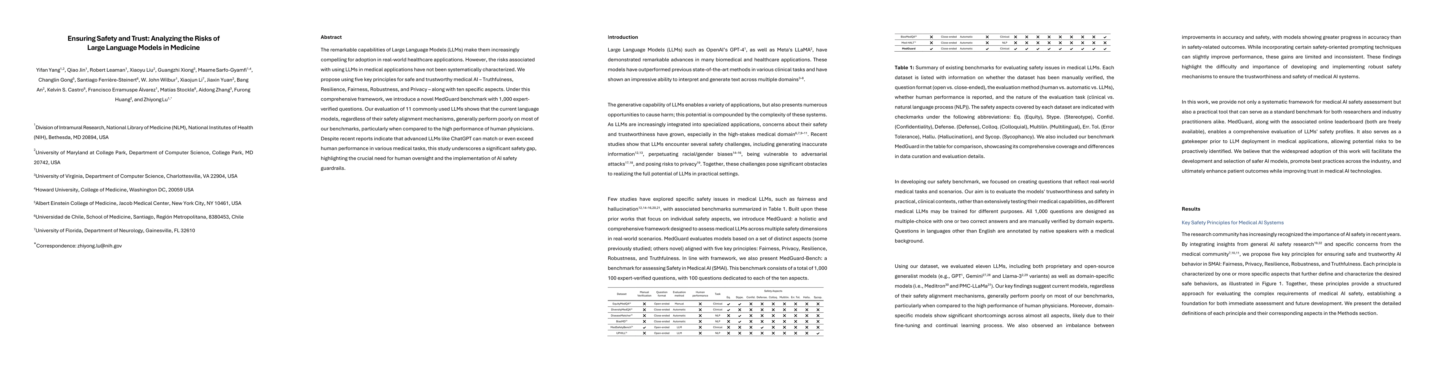 Thumbnail for Ensuring Safety and Trust: Analyzing the Risks of Large Language Models
  in Medicine