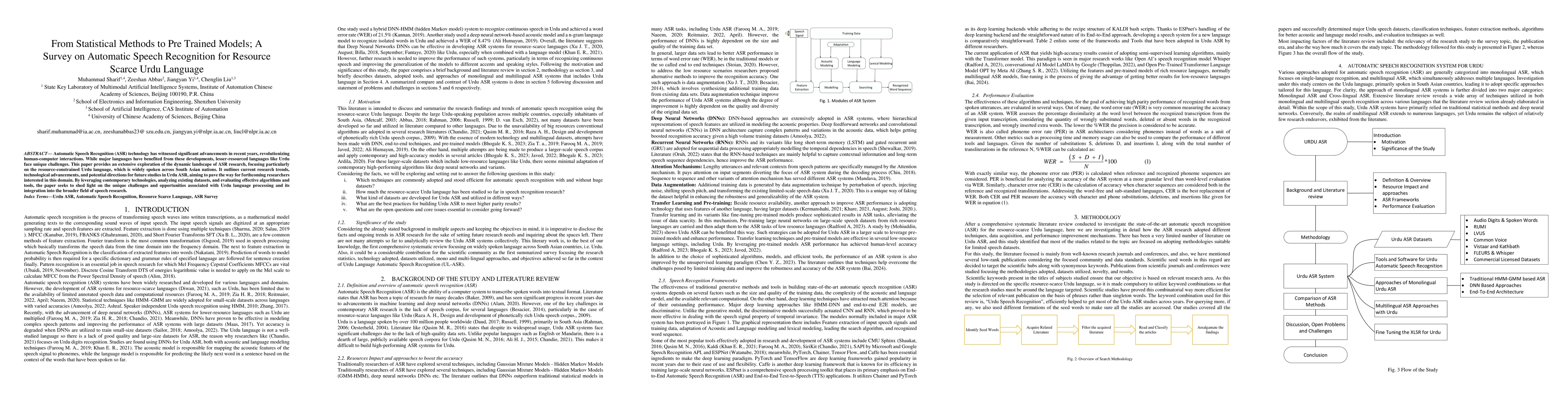 Thumbnail for From Statistical Methods to Pre-Trained Models; A Survey on Automatic
  Speech Recognition for Resource Scarce Urdu Language