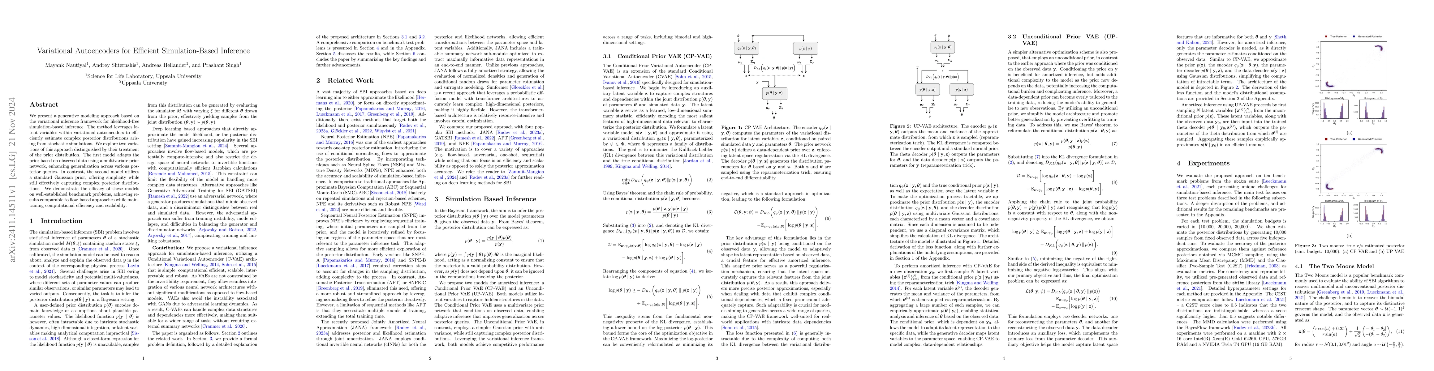 Thumbnail for Variational Autoencoders for Efficient Simulation-Based Inference