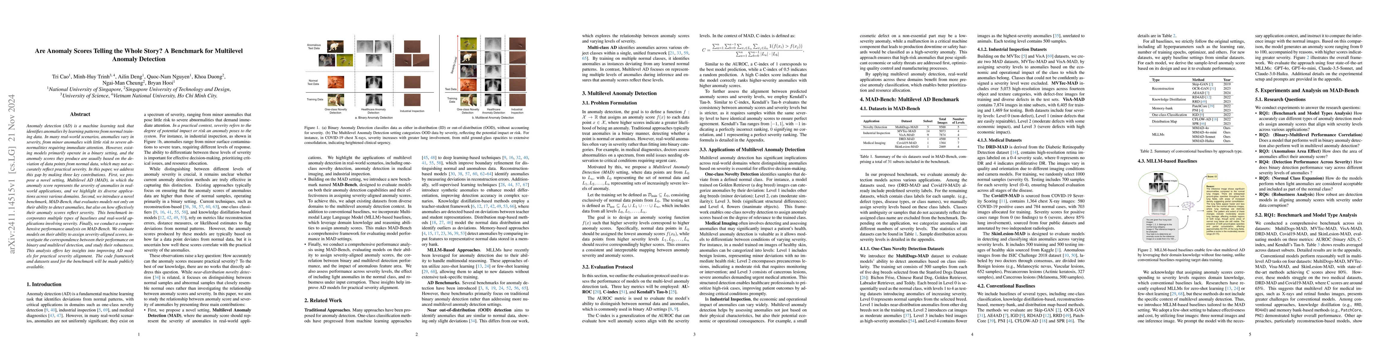 Thumbnail for Are Anomaly Scores Telling the Whole Story? A Benchmark for Multilevel
  Anomaly Detection