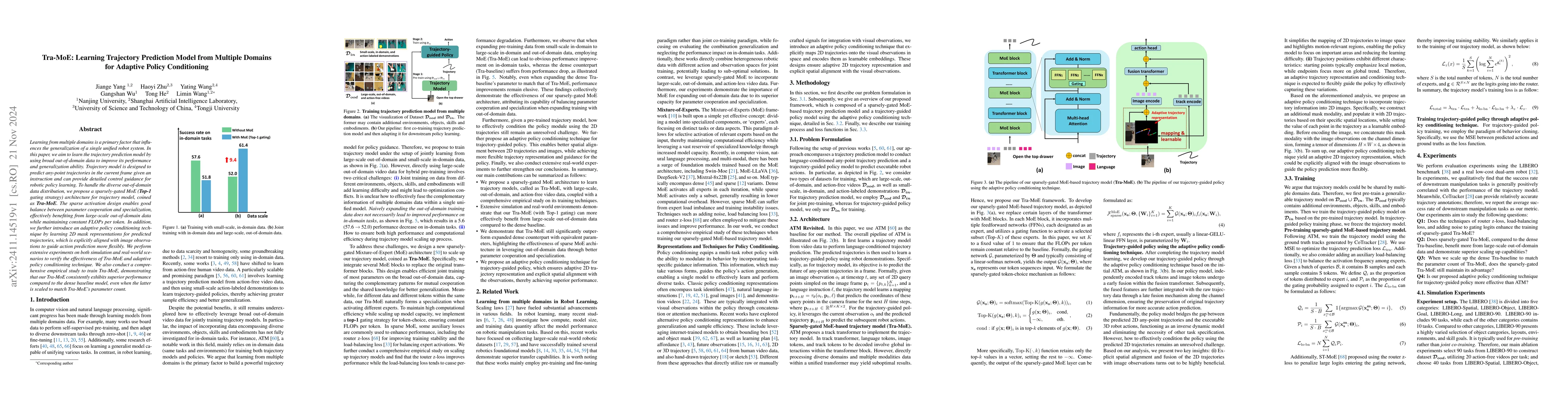 Thumbnail for Tra-MoE: Learning Trajectory Prediction Model from Multiple Domains for
  Adaptive Policy Conditioning