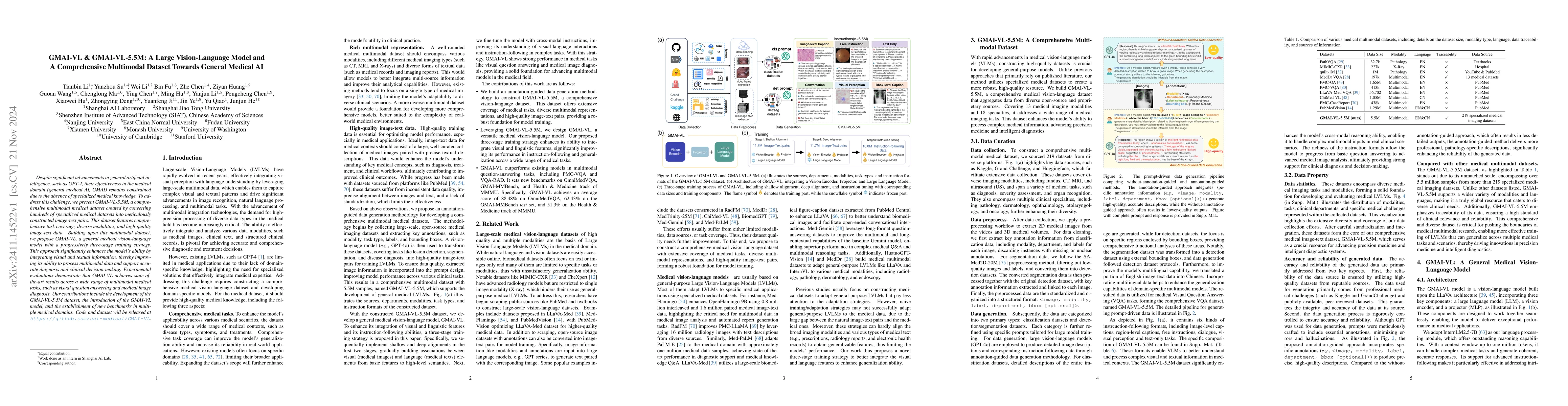 Thumbnail for GMAI-VL & GMAI-VL-5.5M: A Large Vision-Language Model and A
  Comprehensive Multimodal Dataset Towards General Medical AI