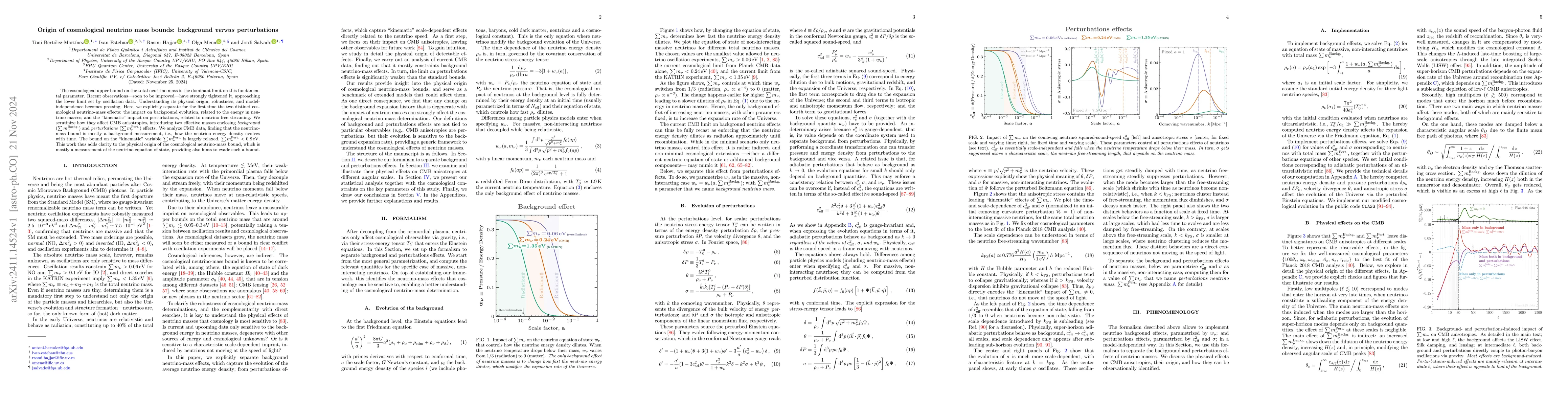 Thumbnail for Origin of cosmological neutrino mass bounds: background
  $\textit{versus}$ perturbations