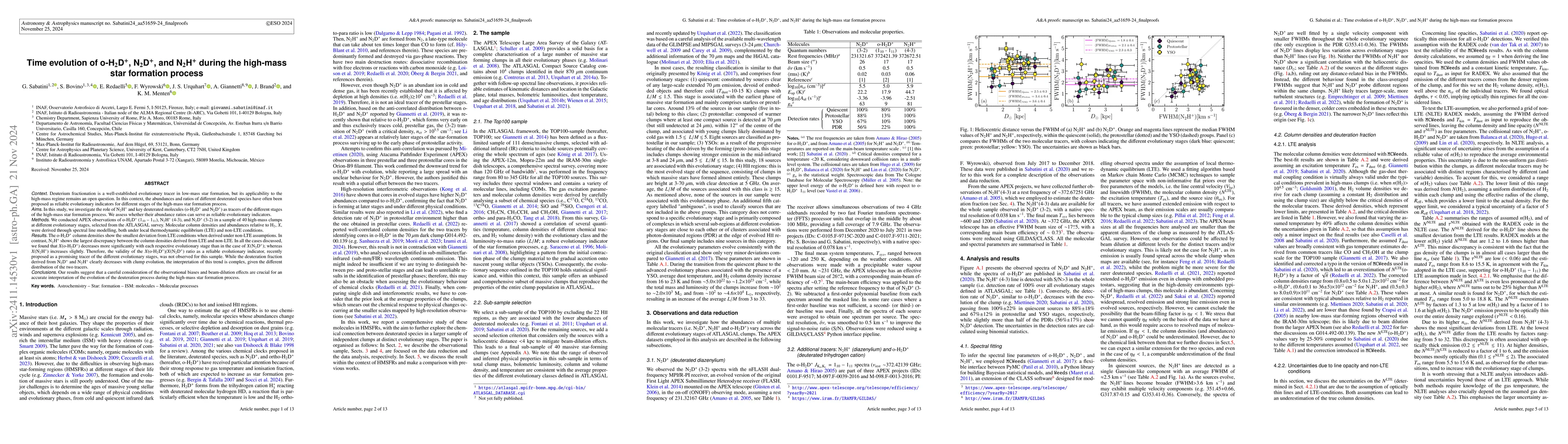 Thumbnail for Time evolution of o-H$_2$D$^+$, N$_2$D$^+$, and N$_2$H$^+$ during the
  high-mass star formation process