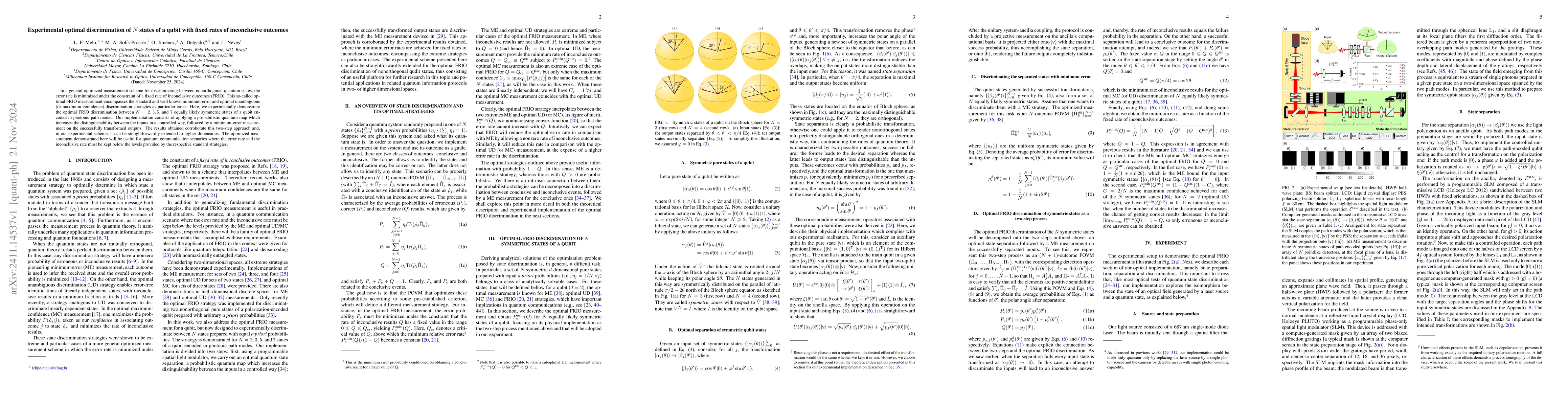 Thumbnail for Experimental optimal discrimination of $N$ states of a qubit with fixed
  rates of inconclusive outcomes