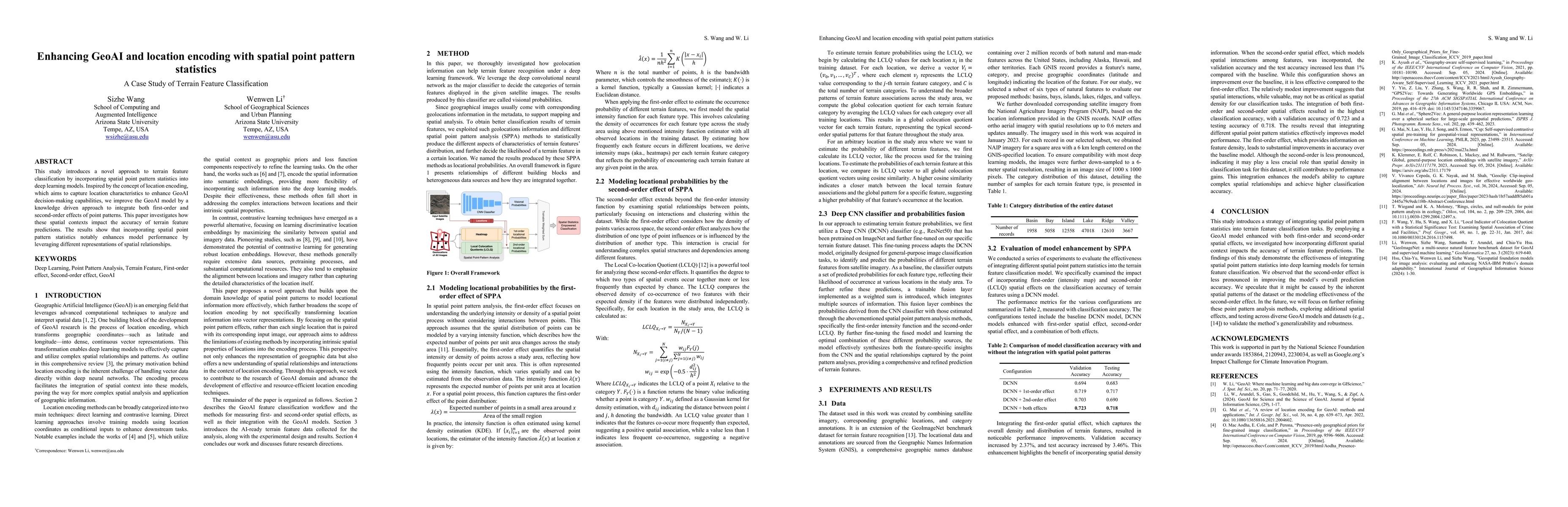 Thumbnail for Enhancing GeoAI and location encoding with spatial point pattern
  statistics: A Case Study of Terrain Feature Classification