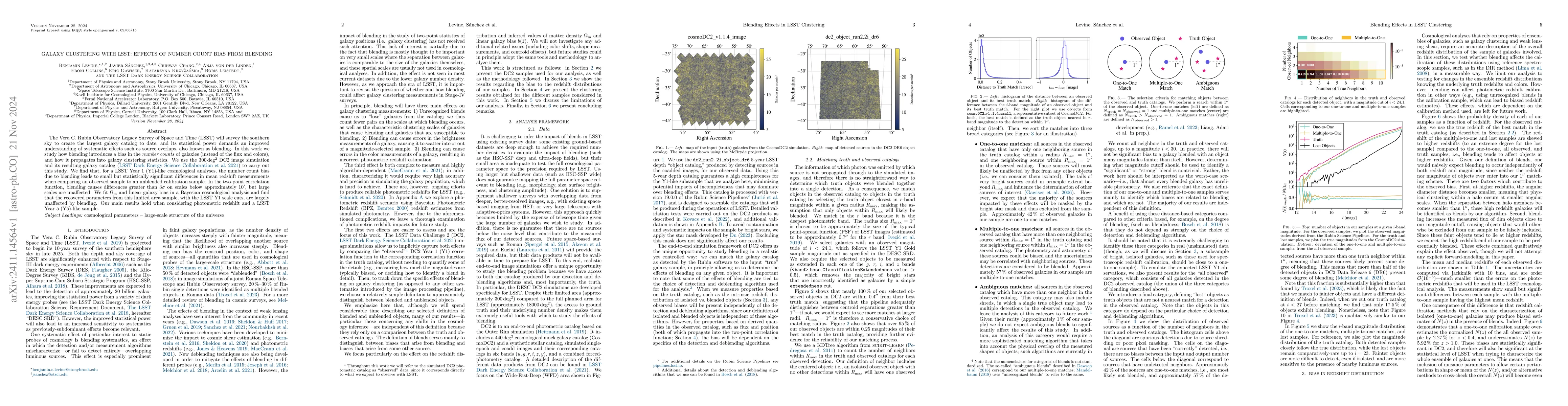Thumbnail for Galaxy Clustering with LSST: Effects of Number Count Bias from Blending