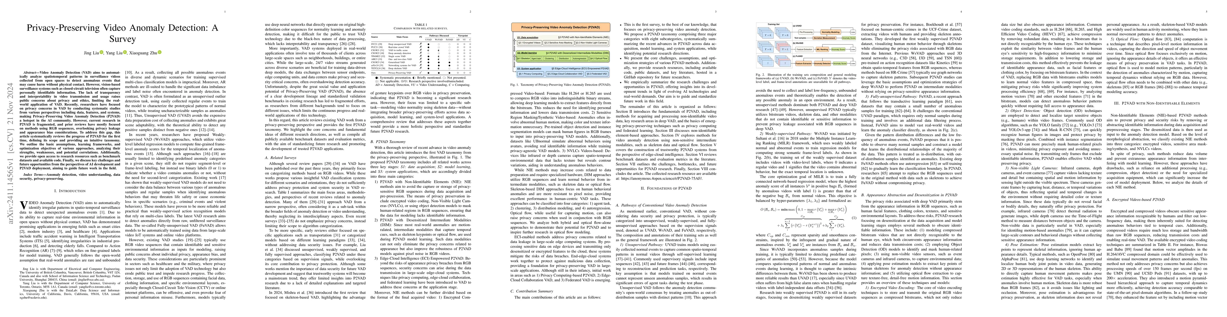 Thumbnail for Privacy-Preserving Video Anomaly Detection: A Survey