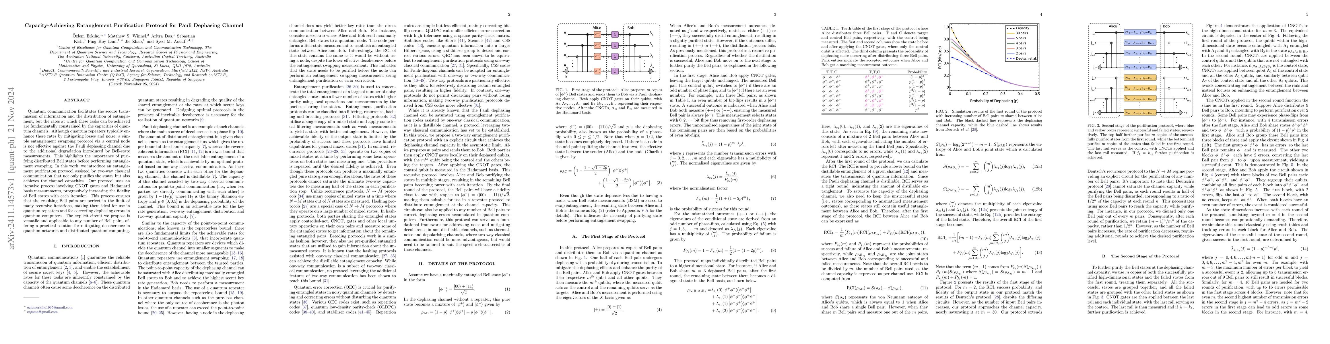 Thumbnail for Capacity-Achieving Entanglement Purification Protocol for Pauli
  Dephasing Channel