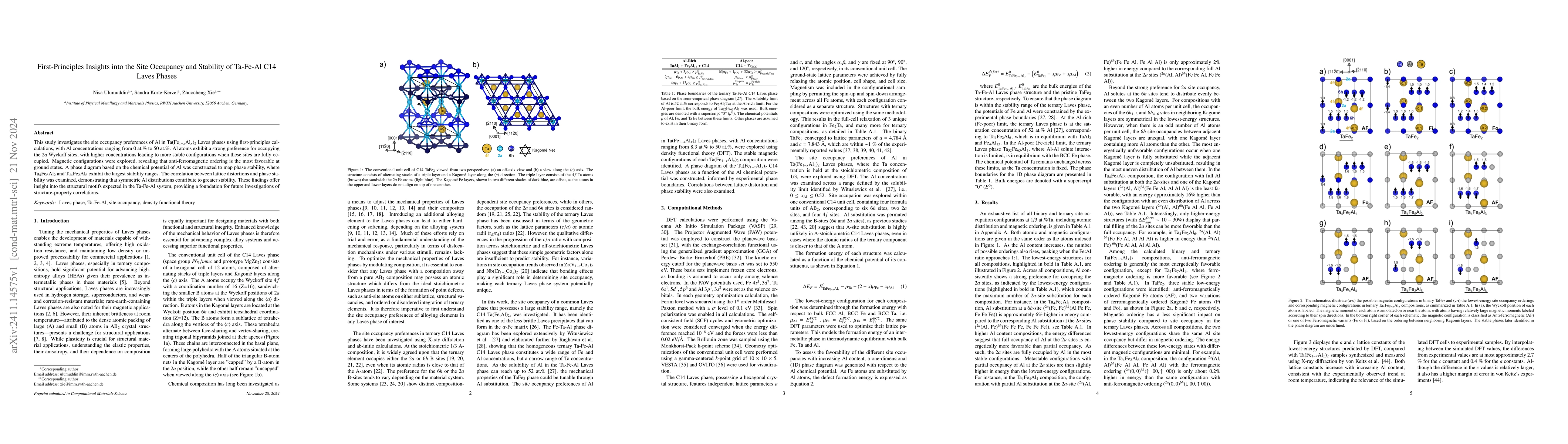 Thumbnail for First-Principles Insights into the Site Occupancy and Stability of
  Ta-Fe-Al C14 Laves Phases