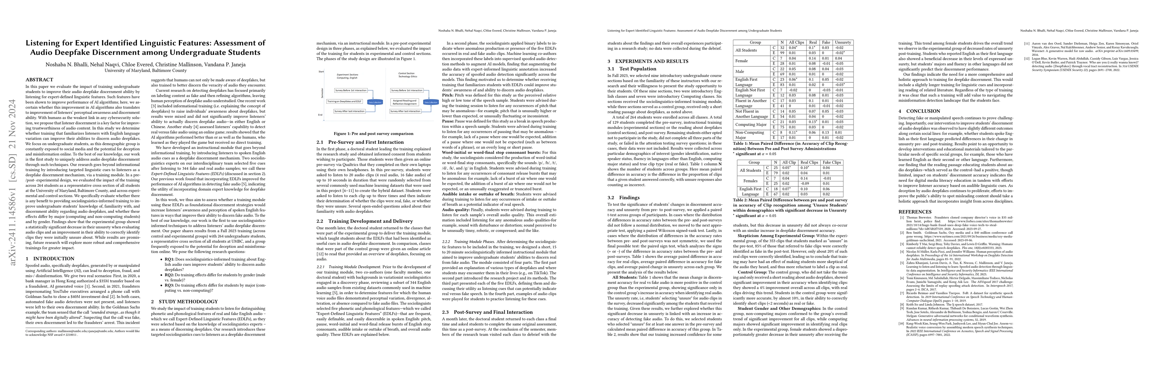 Thumbnail for Listening for Expert Identified Linguistic Features: Assessment of Audio
  Deepfake Discernment among Undergraduate Students