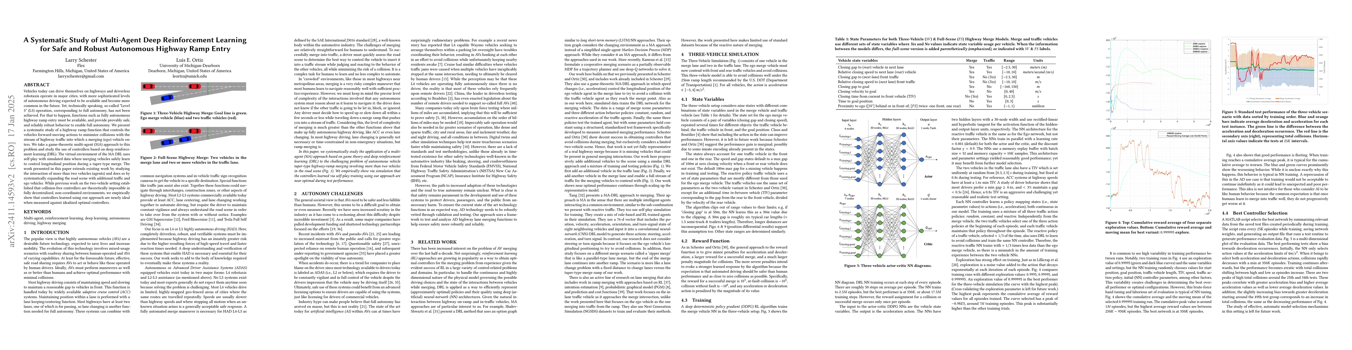Thumbnail for A Systematic Study of Multi-Agent Deep Reinforcement Learning for Safe
  and Robust Autonomous Highway Ramp Entry