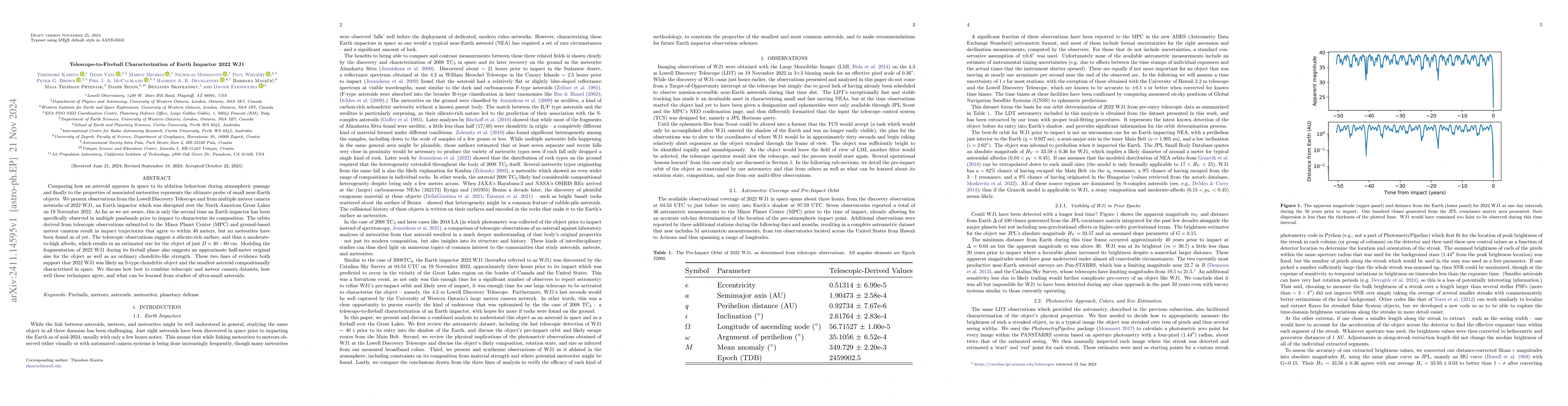 Thumbnail for Telescope-to-Fireball Characterization of Earth Impactor 2022 WJ1