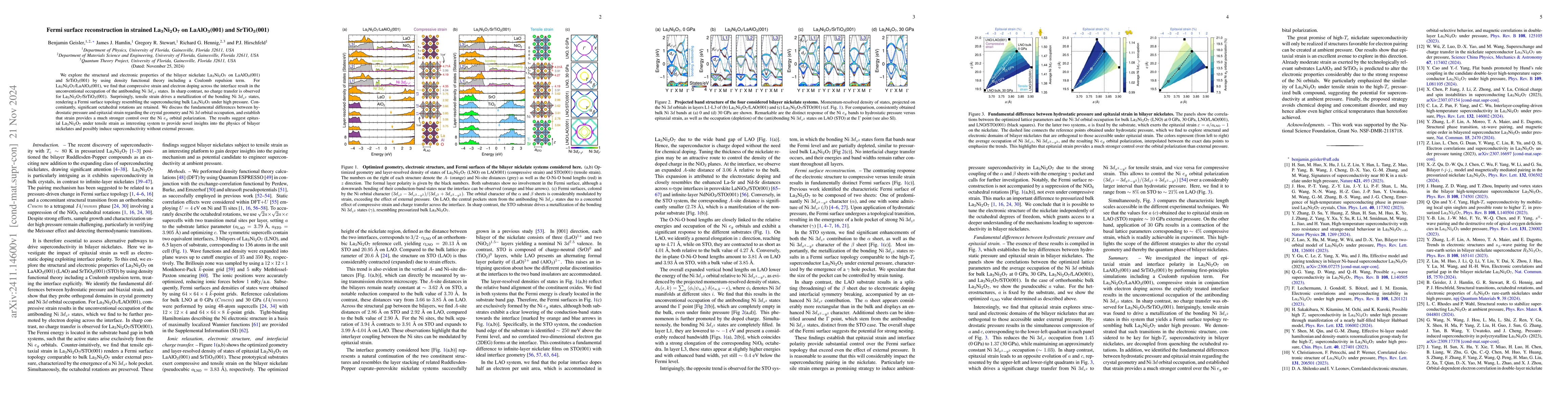 Thumbnail for Fermi surface reconstruction in strained La$_3$Ni$_2$O$_{7}$ on
  LaAlO$_3$(001) and SrTiO$_3$(001)