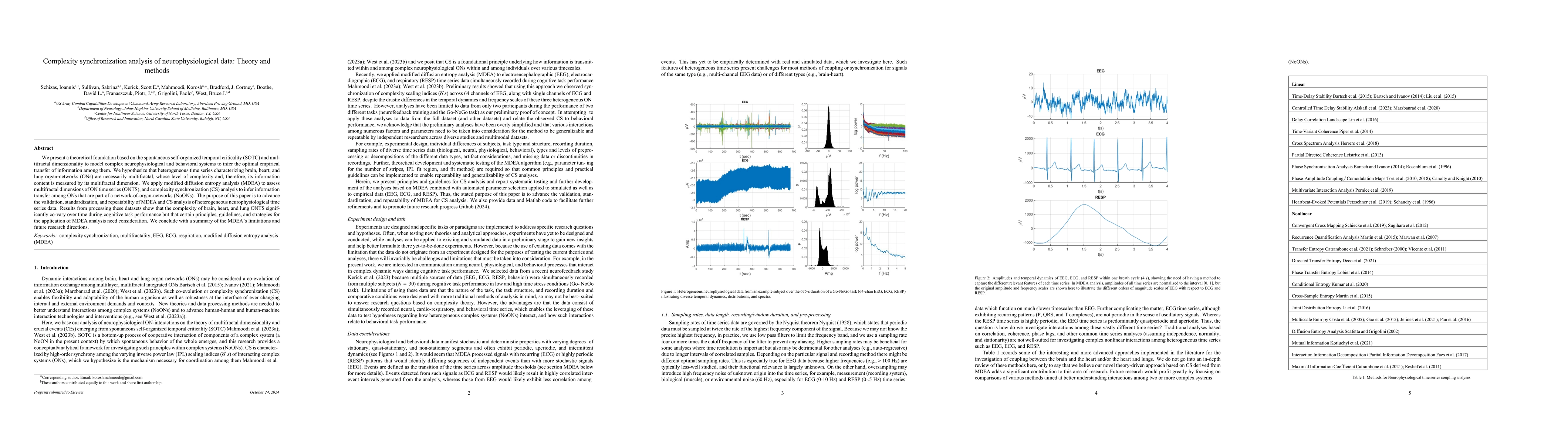 Thumbnail for Complexity synchronization analysis of neurophysiological data: Theory
  and methods