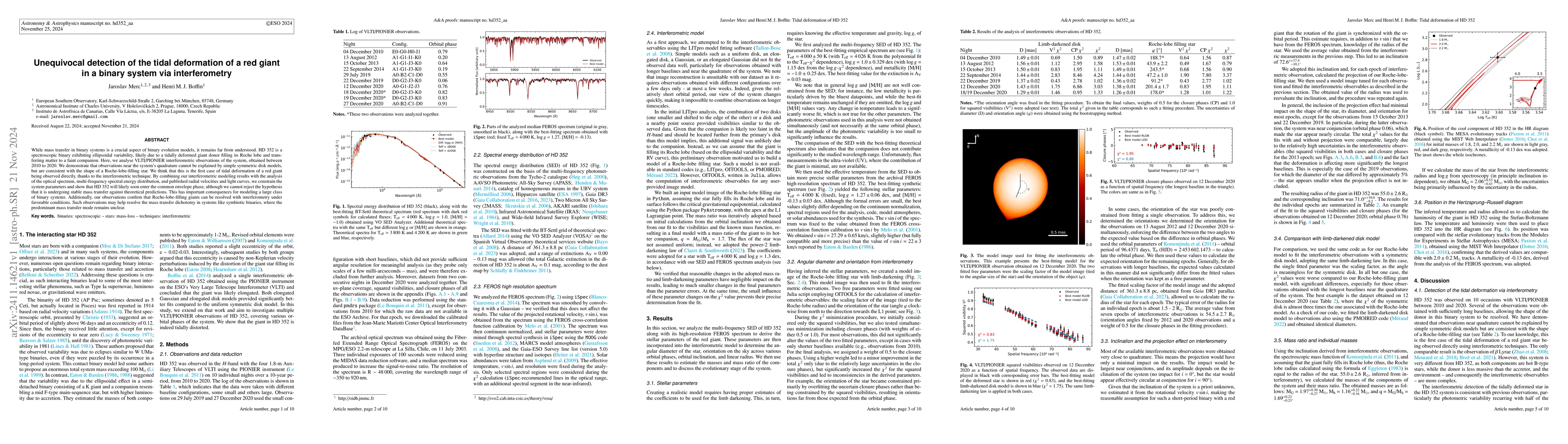 Thumbnail for Unequivocal detection of the tidal deformation of a red giant in a
  binary system via interferometry