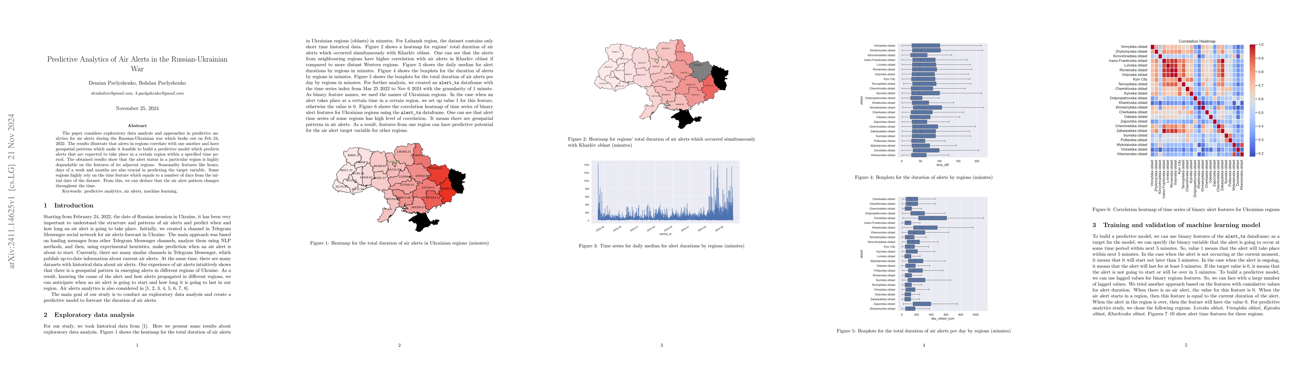 Thumbnail for Predictive Analytics of Air Alerts in the Russian-Ukrainian War