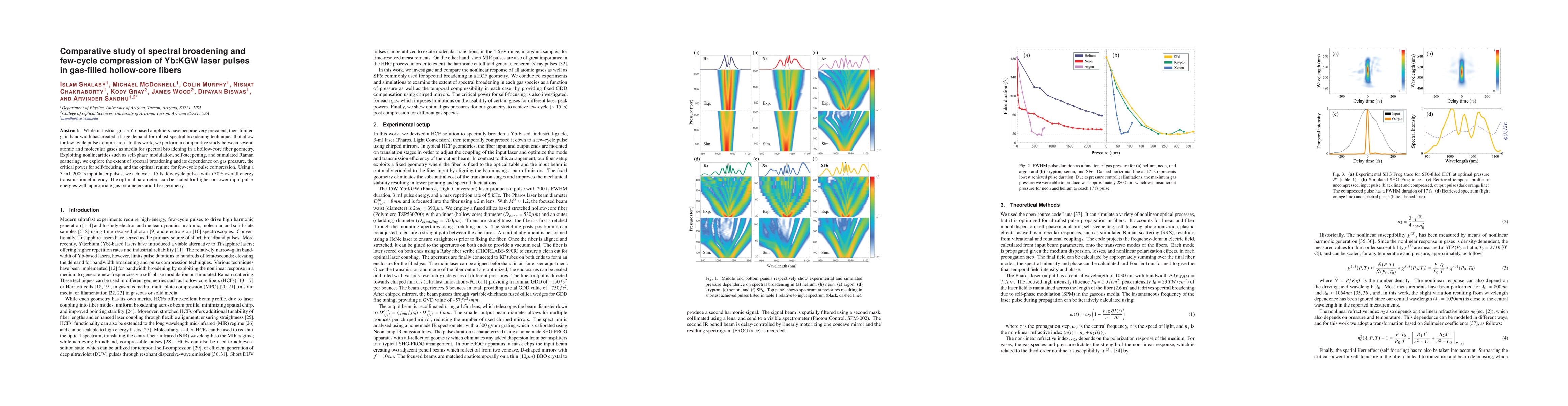 Thumbnail for Comparative study of spectral broadening and few-cycle compression of
  Yb:KGW laser pulses in gas-filled hollow-core fibers