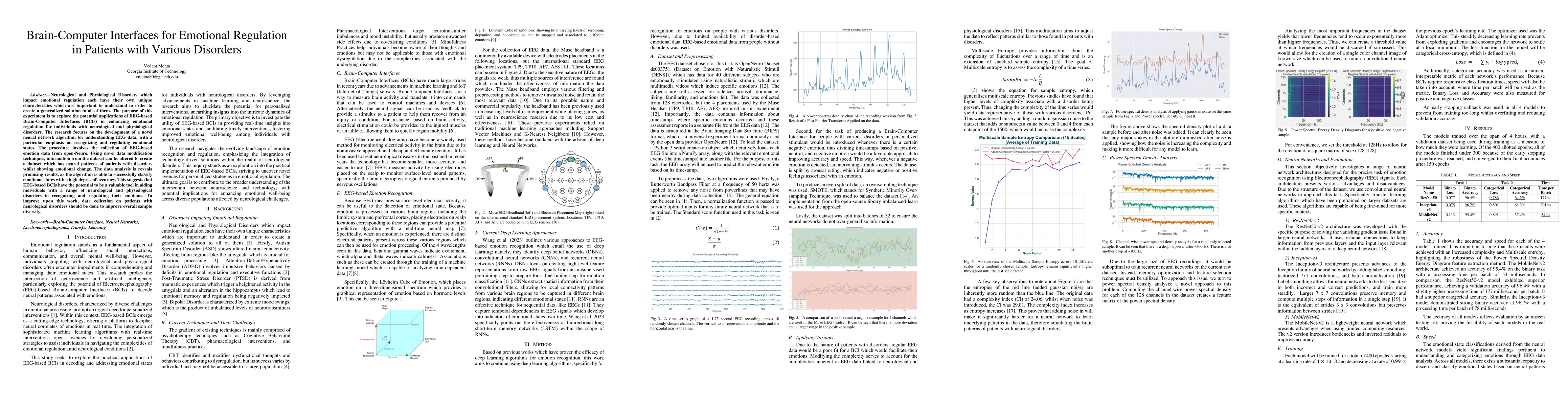 Thumbnail for Brain-Computer Interfaces for Emotional Regulation in Patients with
  Various Disorders