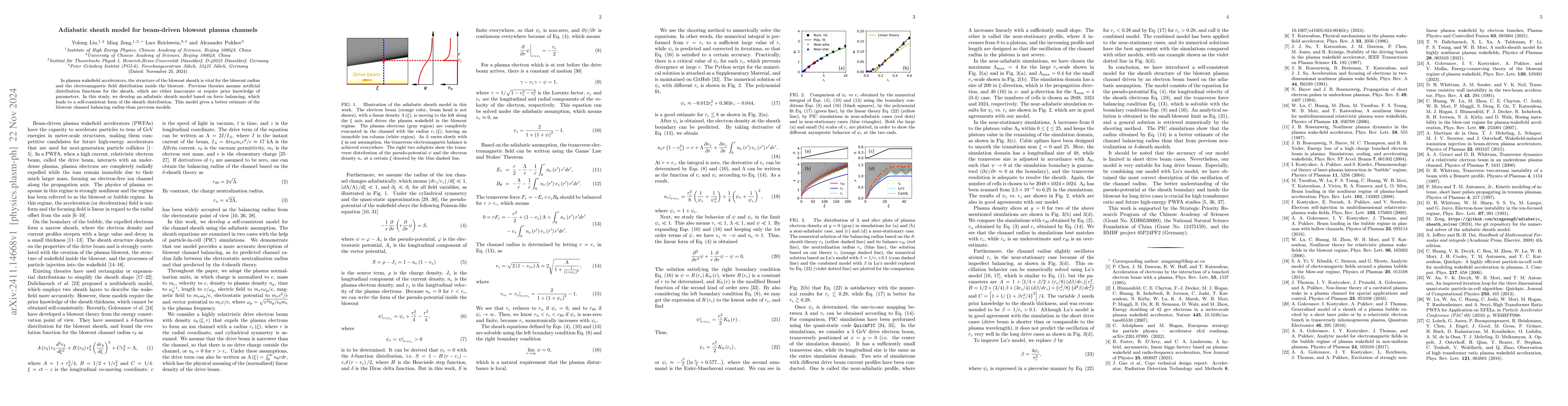Thumbnail for Adiabatic sheath model for beam-driven blowout plasma channels