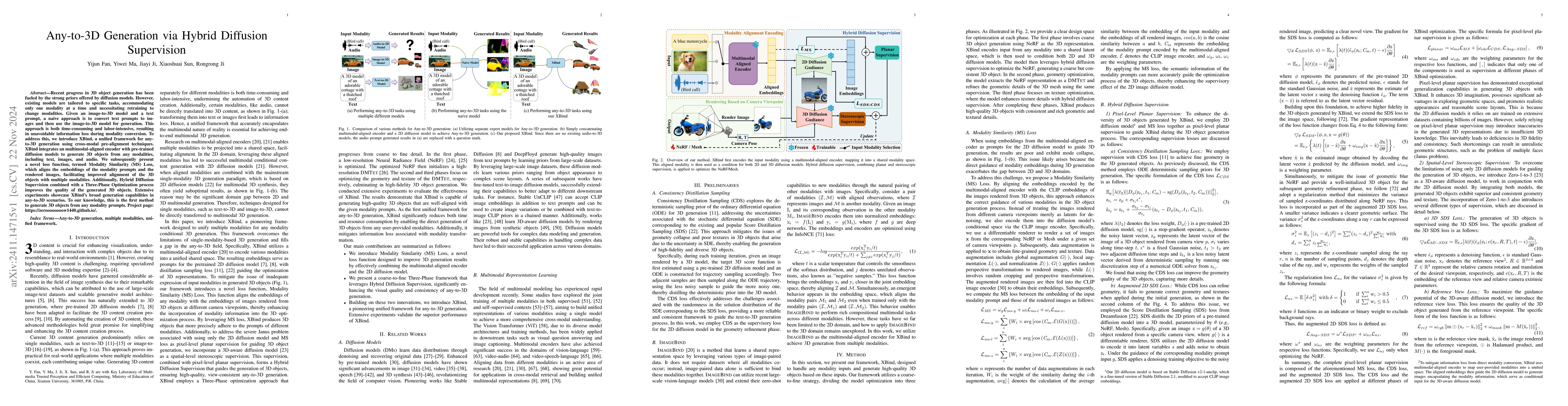 Thumbnail for Any-to-3D Generation via Hybrid Diffusion Supervision