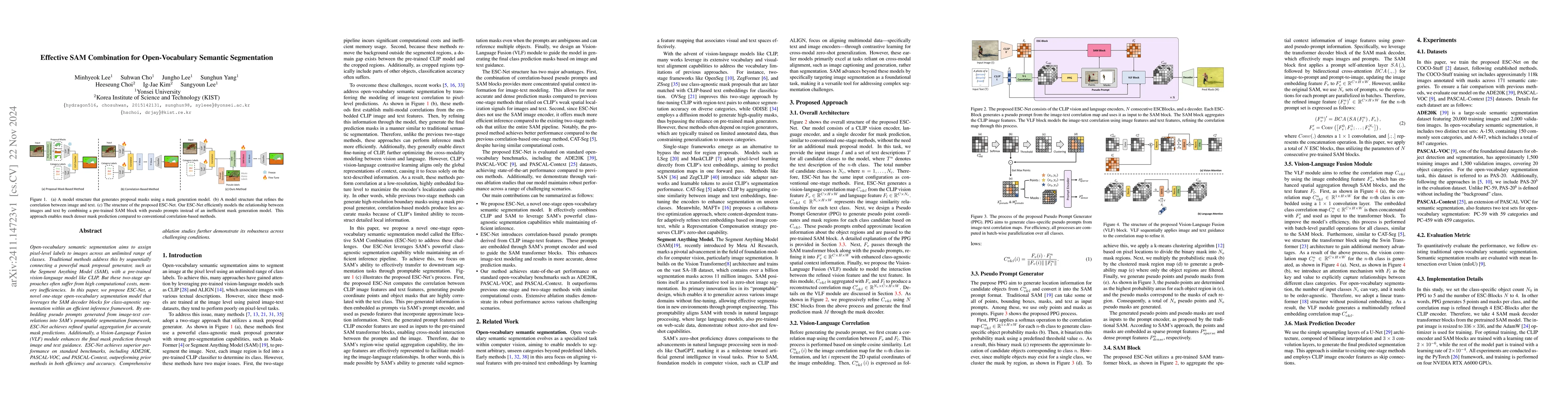 Thumbnail for Effective SAM Combination for Open-Vocabulary Semantic Segmentation