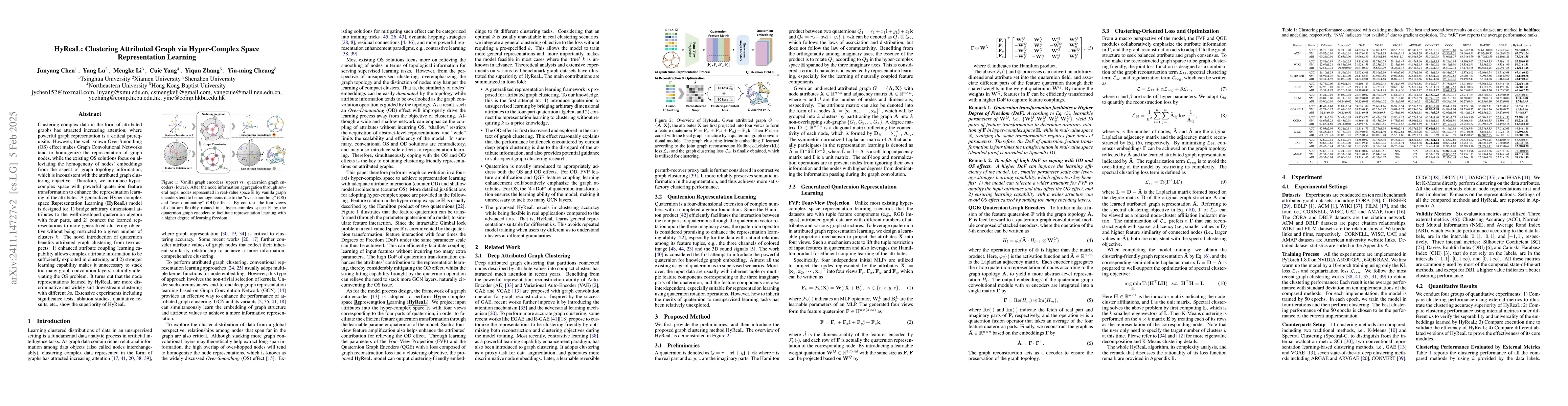 Thumbnail for Attributed Graph Clustering via Generalized Quaternion Representation
  Learning