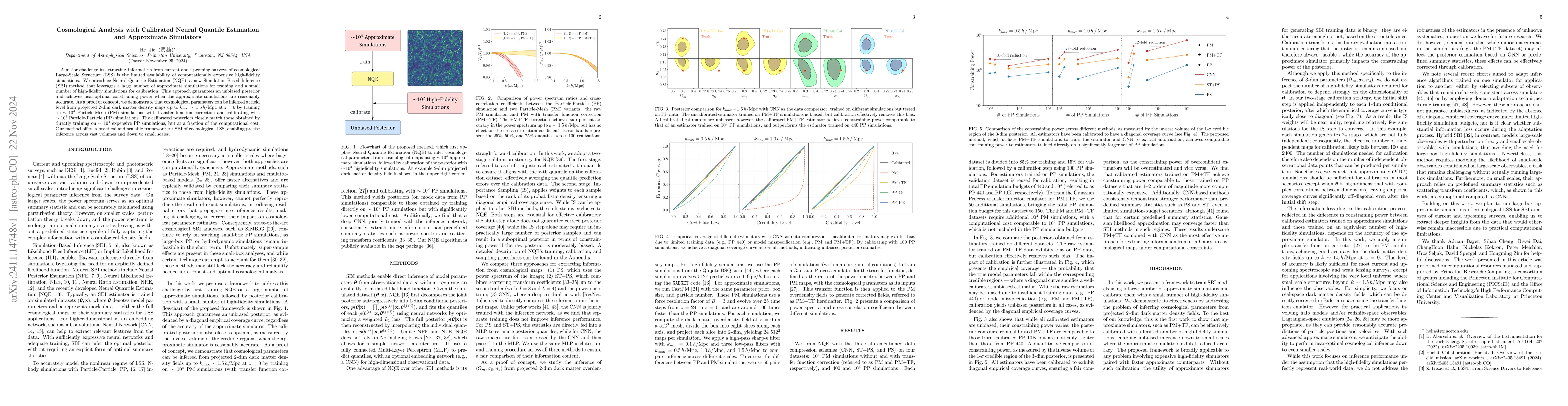 Thumbnail for Cosmological Analysis with Calibrated Neural Quantile Estimation and
  Approximate Simulators