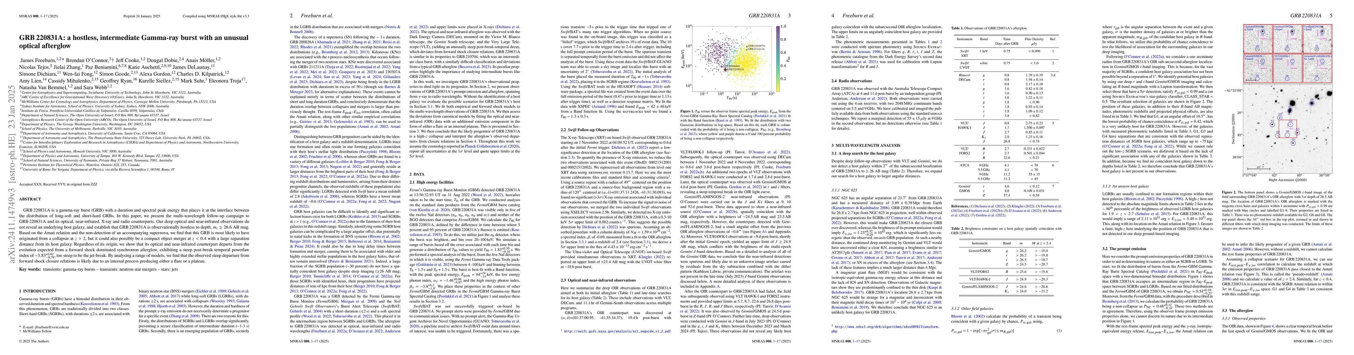 Thumbnail for GRB$\,$220831A: a hostless, intermediate Gamma-ray burst with an unusual
  optical afterglow