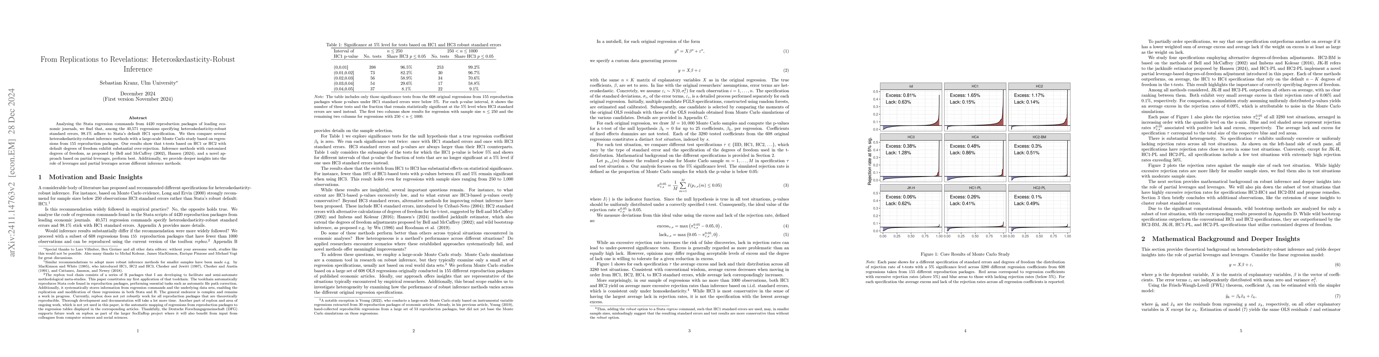 Thumbnail for From Replications to Revelations: Heteroskedasticity-Robust Inference