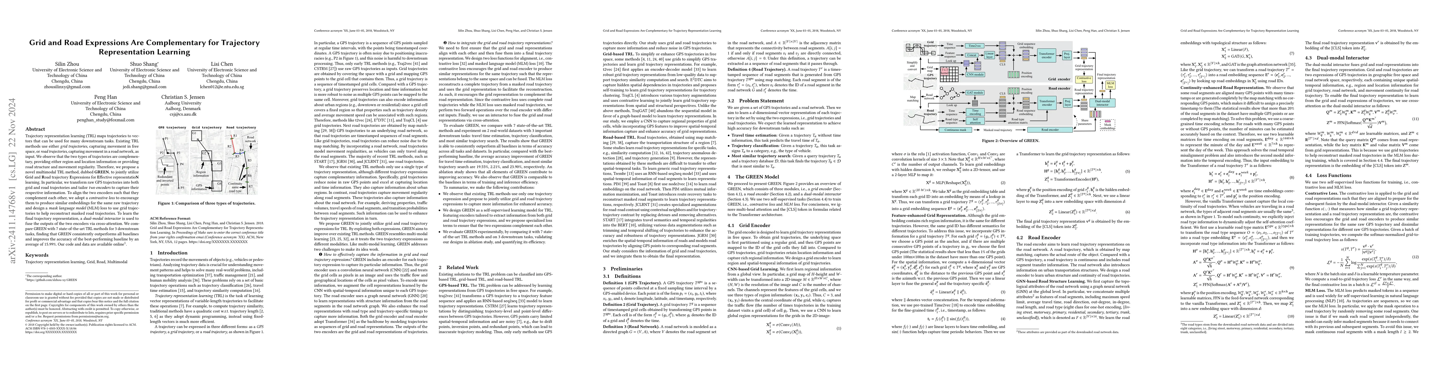 Thumbnail for Grid and Road Expressions Are Complementary for Trajectory
  Representation Learning