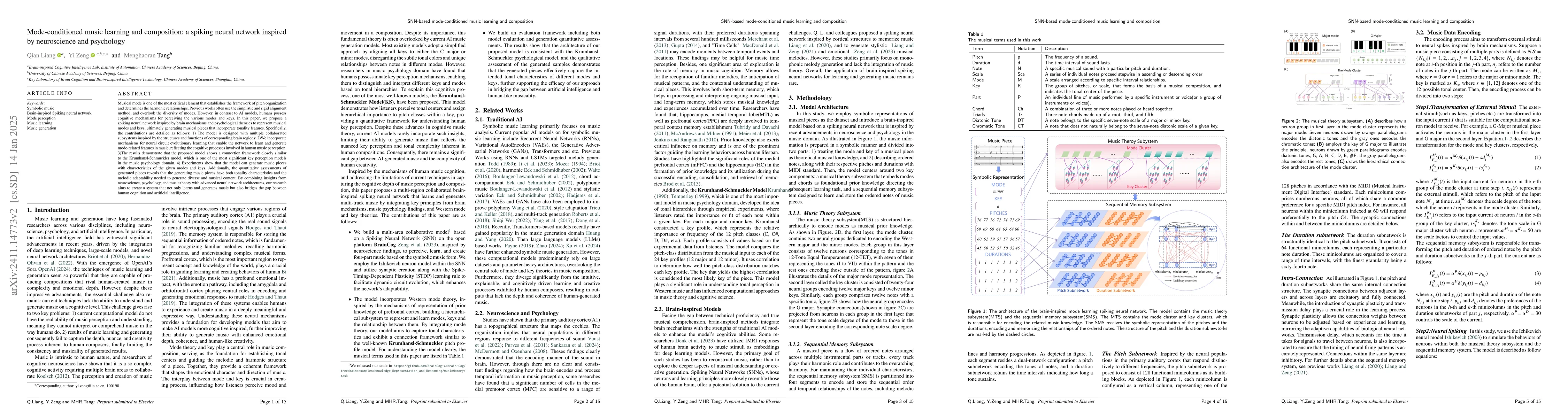 Thumbnail for Mode-conditioned music learning and composition: a spiking neural
  network inspired by neuroscience and psychology